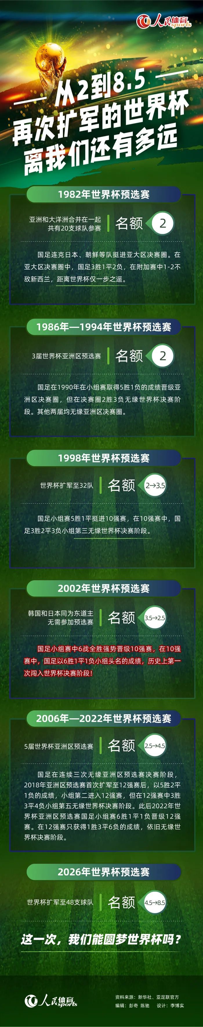 5月14日，希望每个人都能在看过影片之后，走出困惑，勇敢面对内心想要追逐的方向，重拾爱的能力